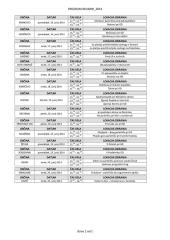 Akcija zbiranja nevarnih odpadkov iz gospodinjstev